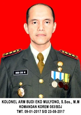 Kolonel Arm Budi Eko Mulyono, S.Sos,M.M,CHRMP.
