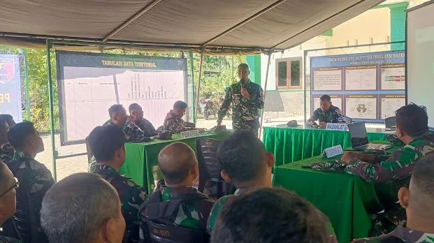 Kodim 0818 Kab Malang Asah Profesionalisme Babinsa